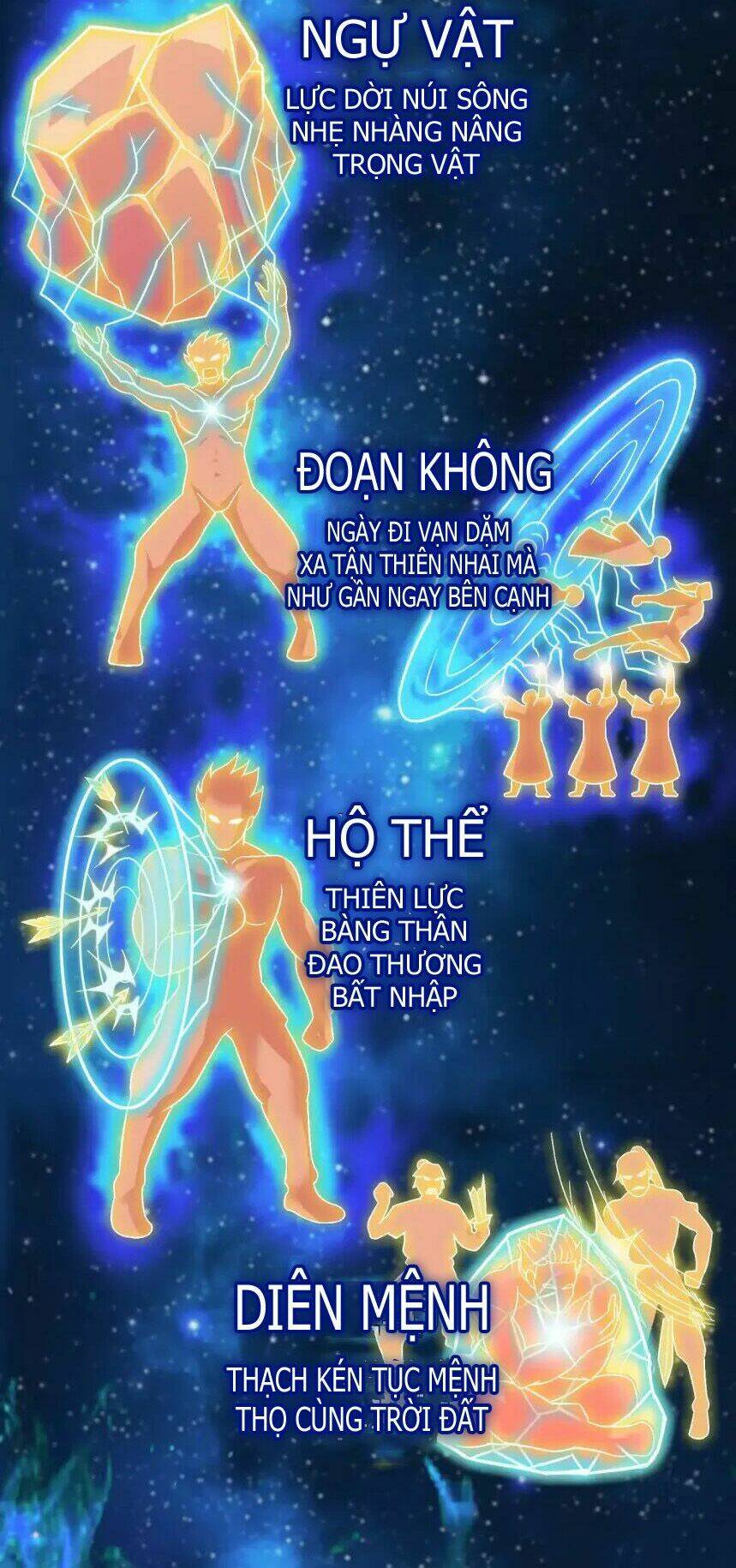 Uy Chấn Thương Khung: Chapter 1