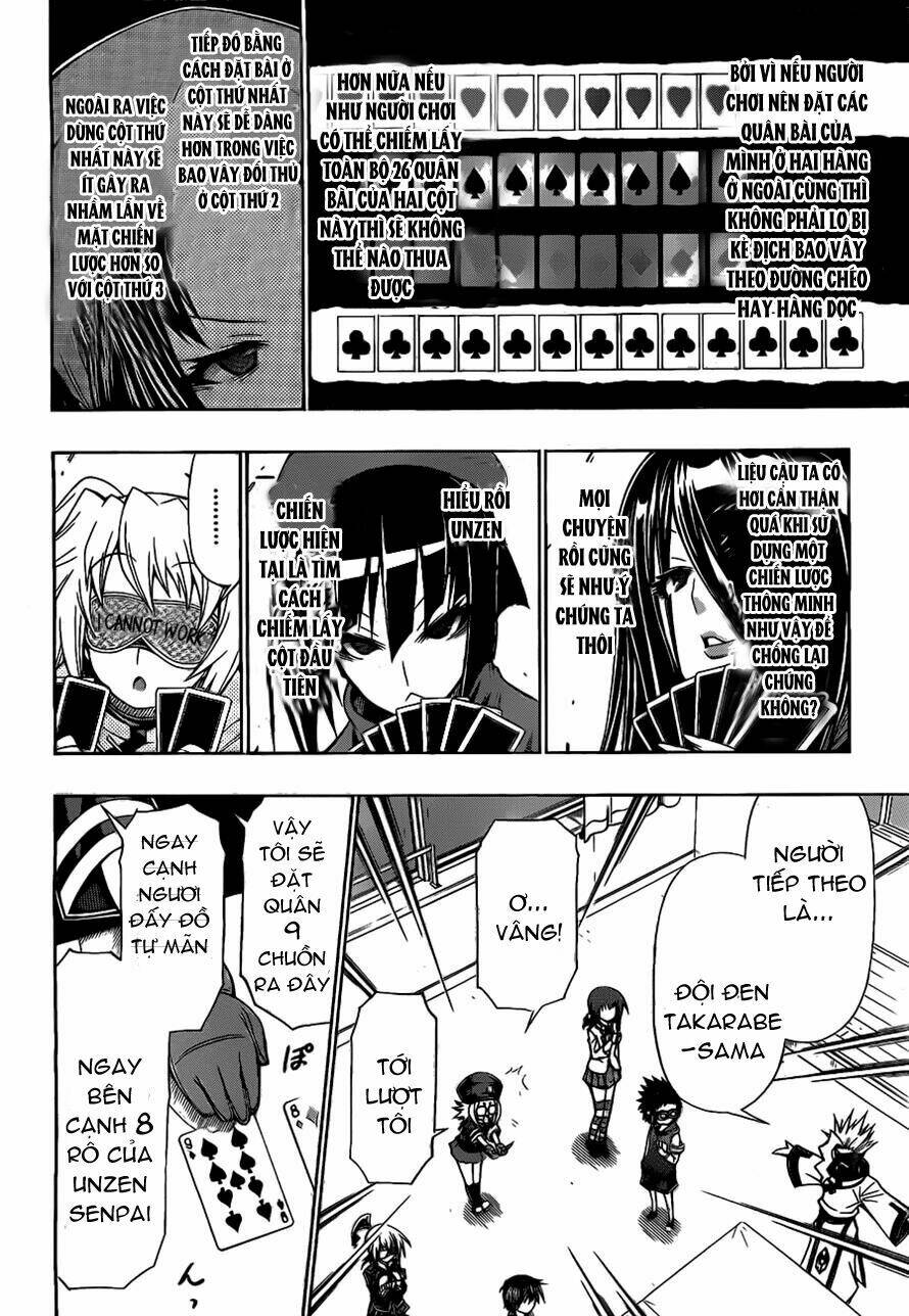Medaka Box: Chapter 130