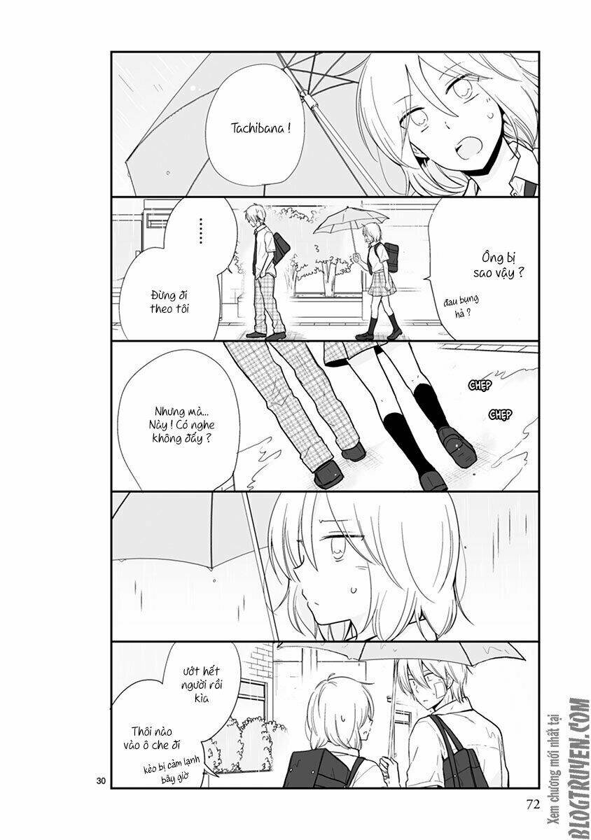 Shishunki Bitter Change: Chapter 51