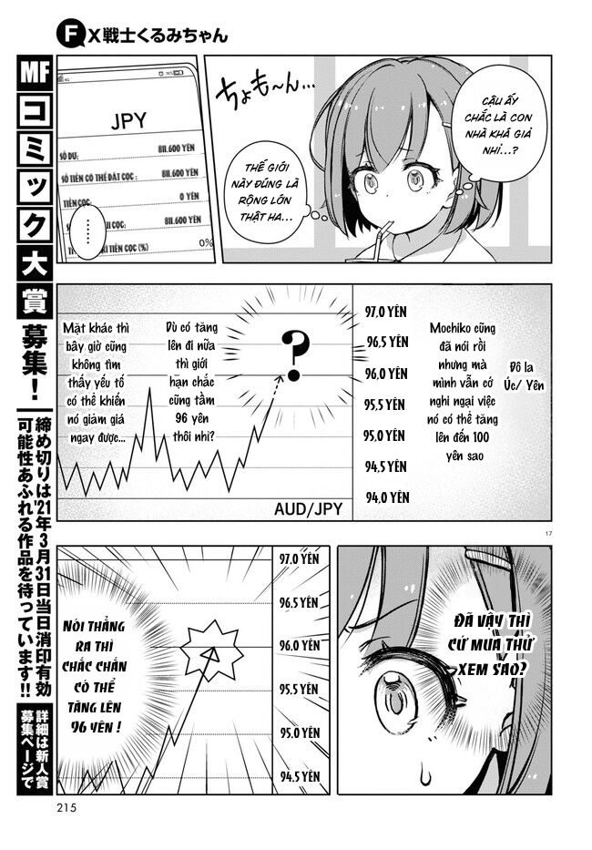 Fx Chiến Thần Kurumi Chan: Chapter 2