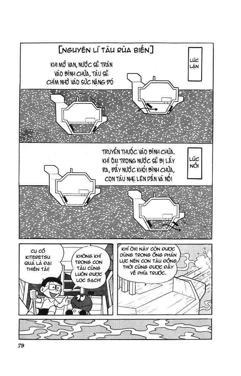 Cuốn Từ Điển Kỳ Bí: Chapter 5