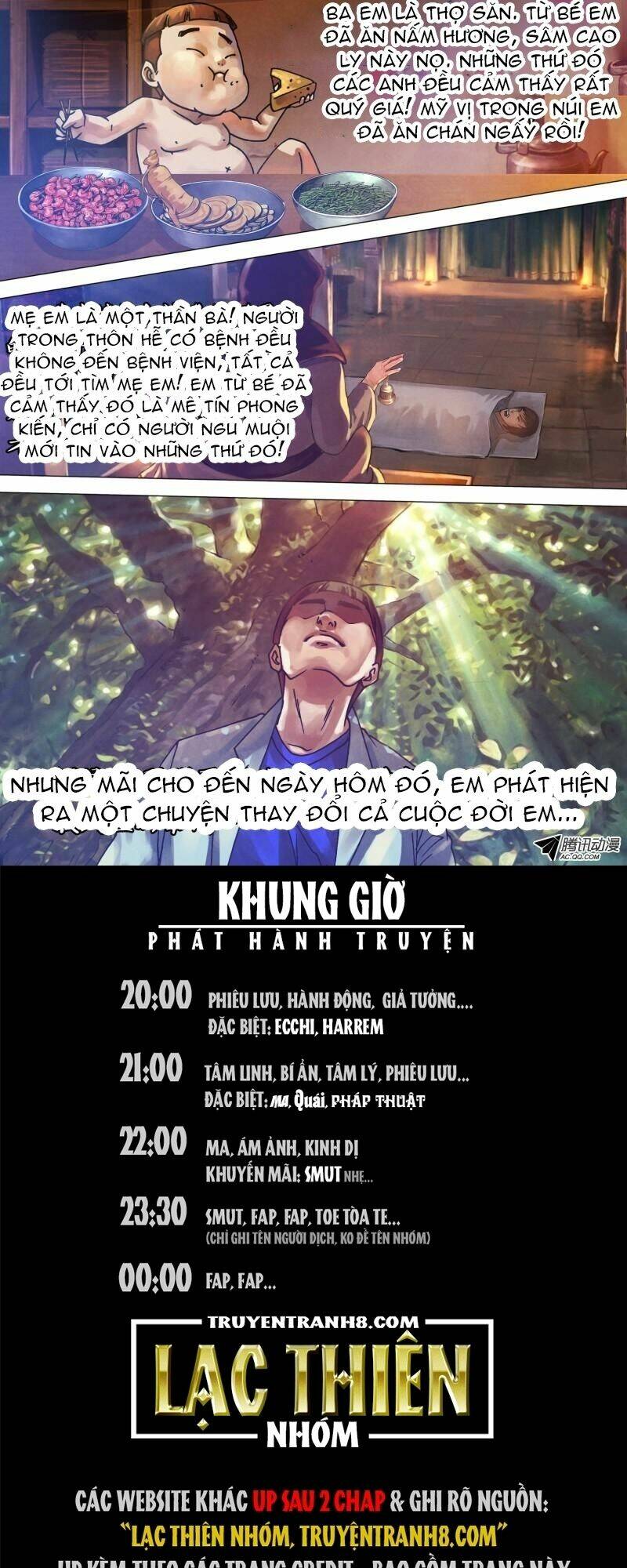 Địa Ngục Thần Y: Chapter 74