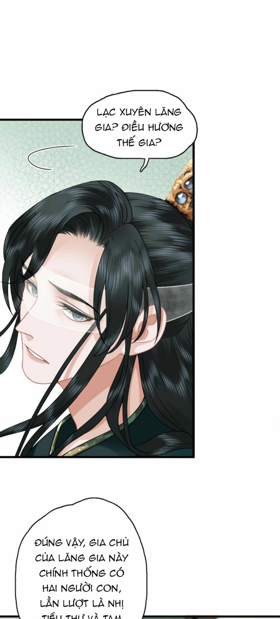 Điều Hương Vương Phi: Chapter 1