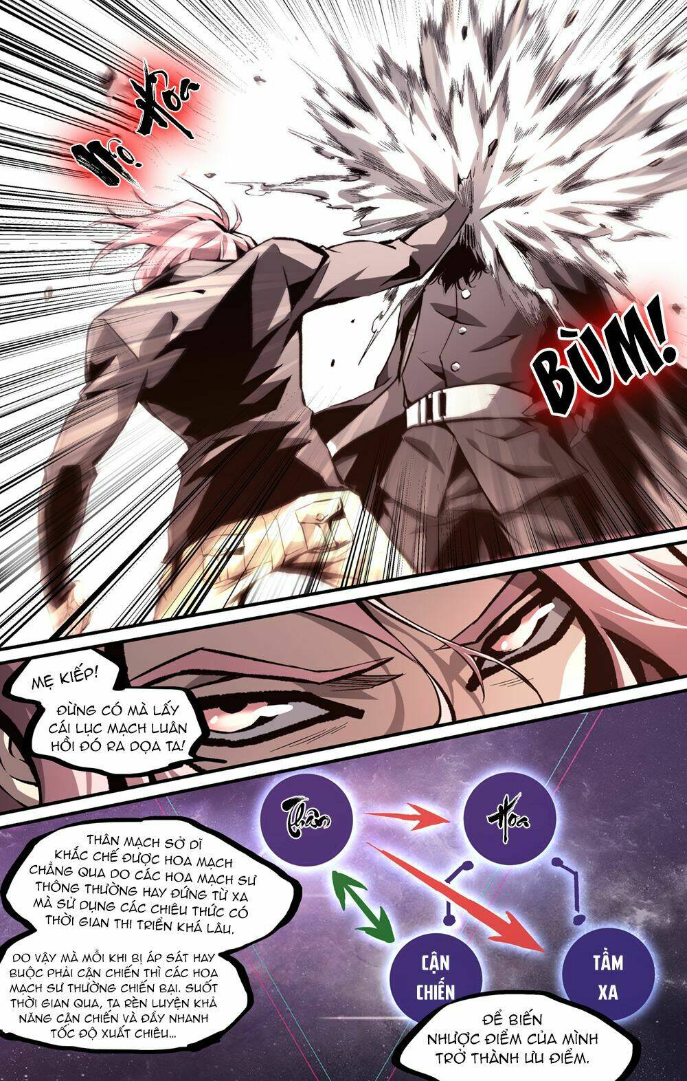 Tiêu Dao Pháp Ngoại: Chapter 22