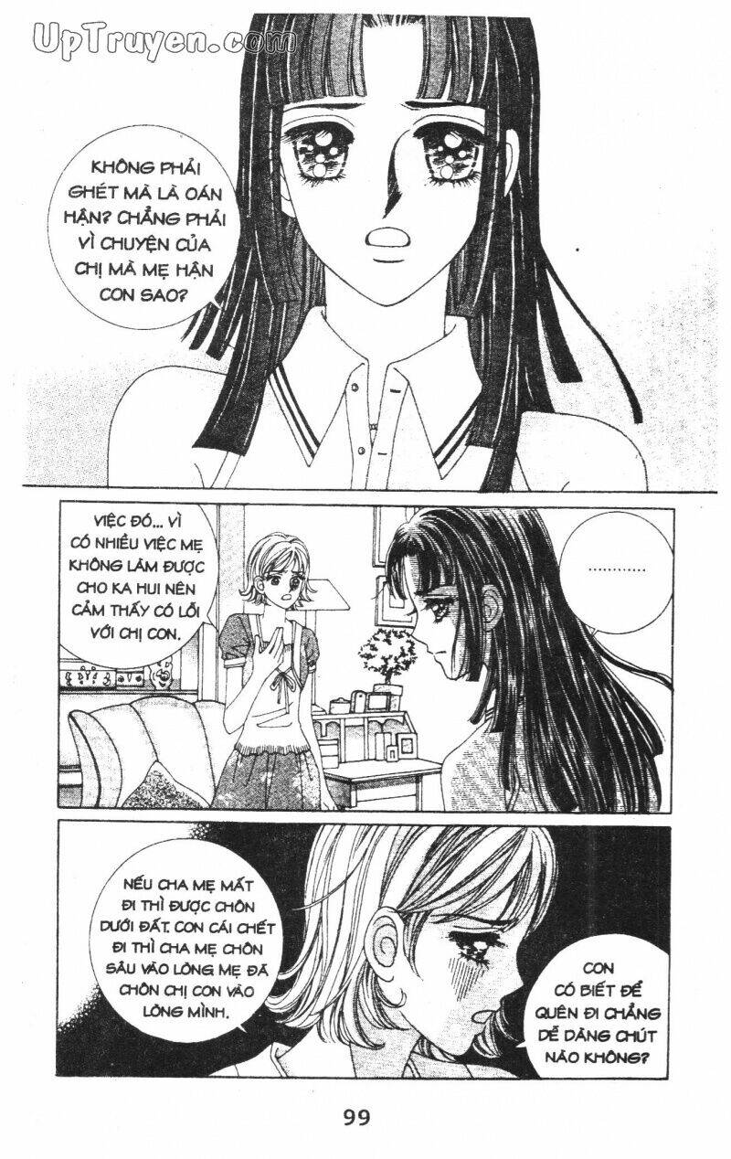 Mặt nạ tình yêu: Chapter 35