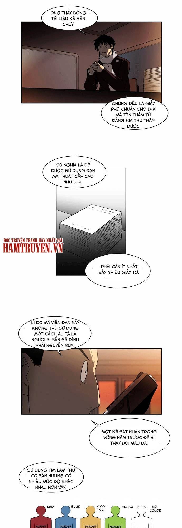 Thành Phố Phù Thủy: Chapter 12