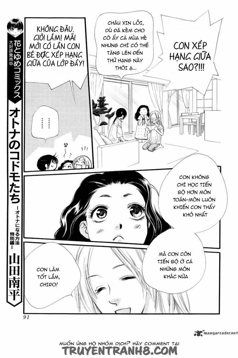 Orange Chocolate: Chapter 20