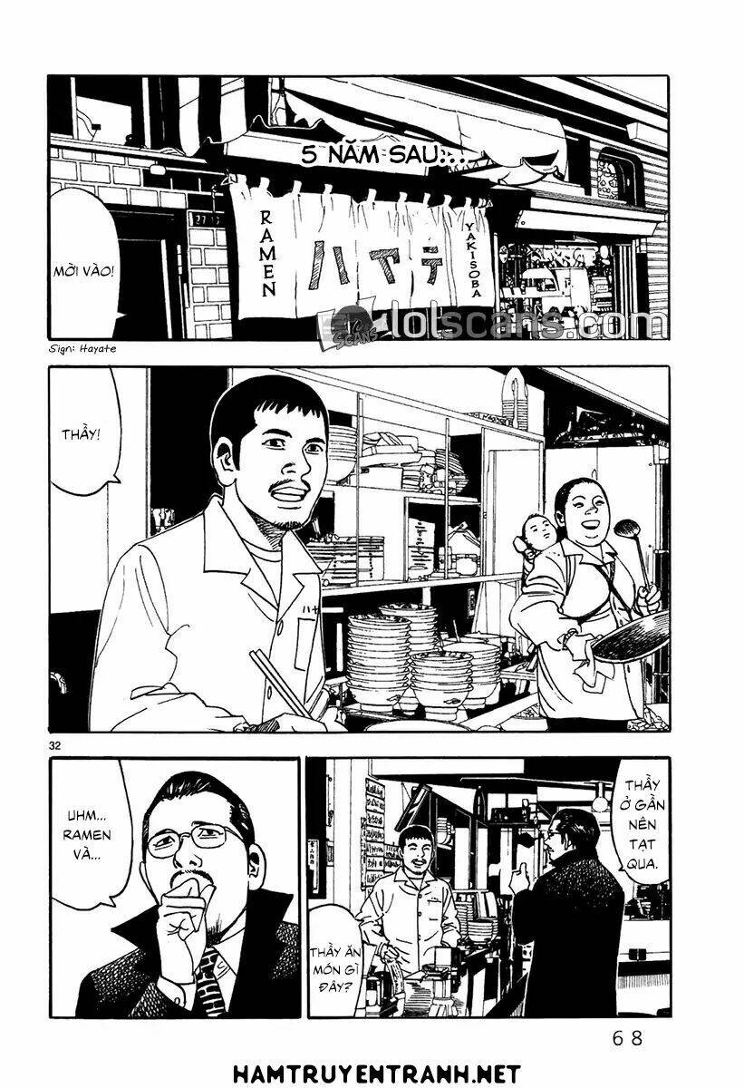 Yomawari Sensei: Chapter 21