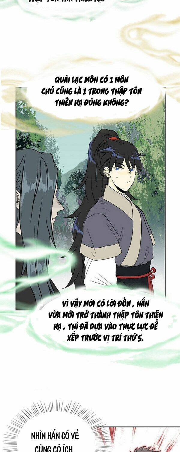 Học Sĩ Tái Sinh: Chapter 128.5