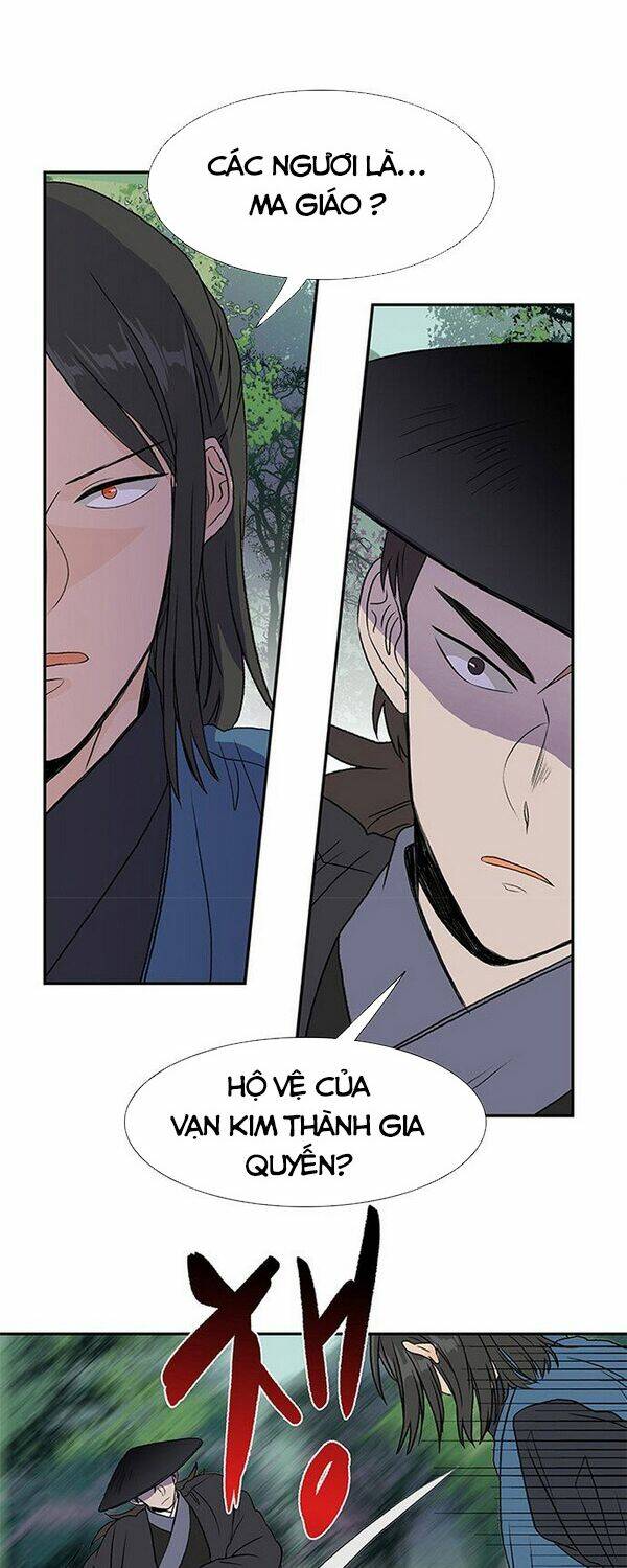 Học Sĩ Tái Sinh: Chapter 131.5