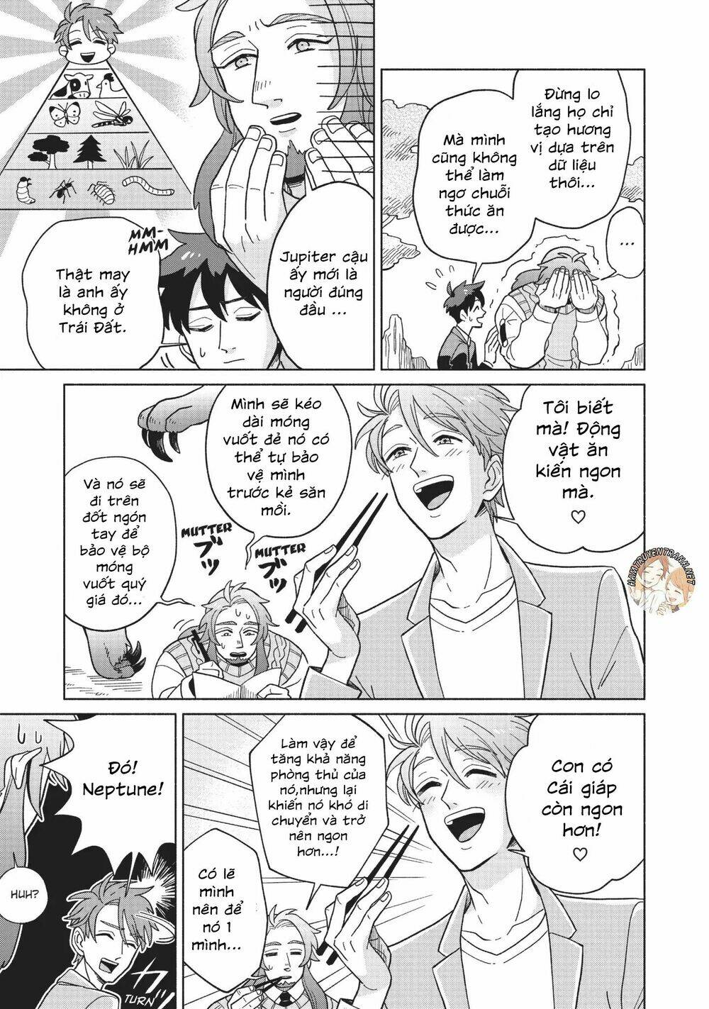 Heaven's Design Team: Chapter 4