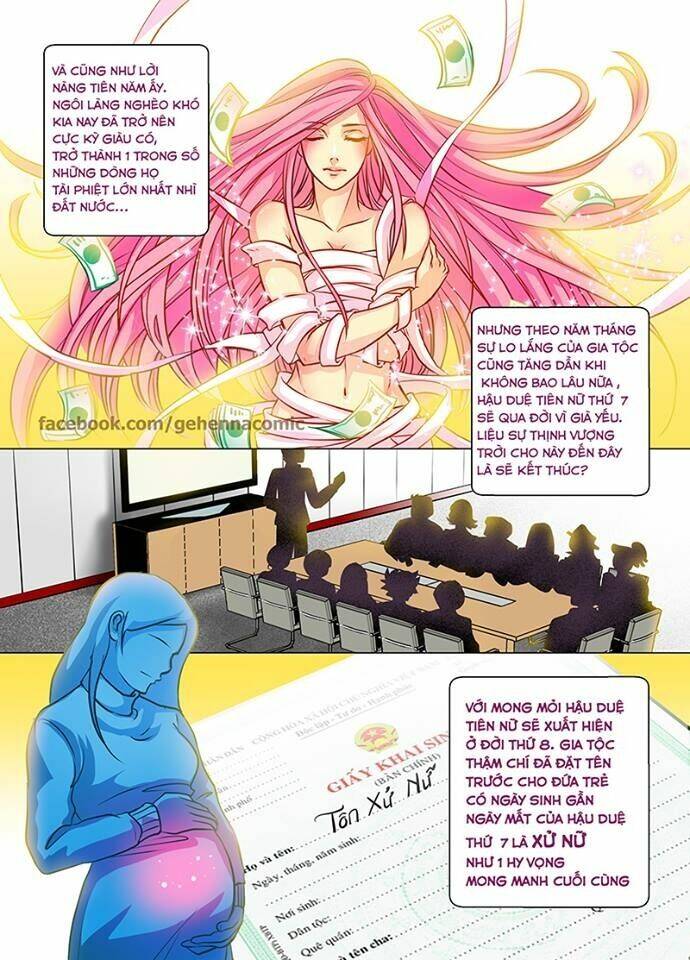 Zodiacboys: Chapter 4