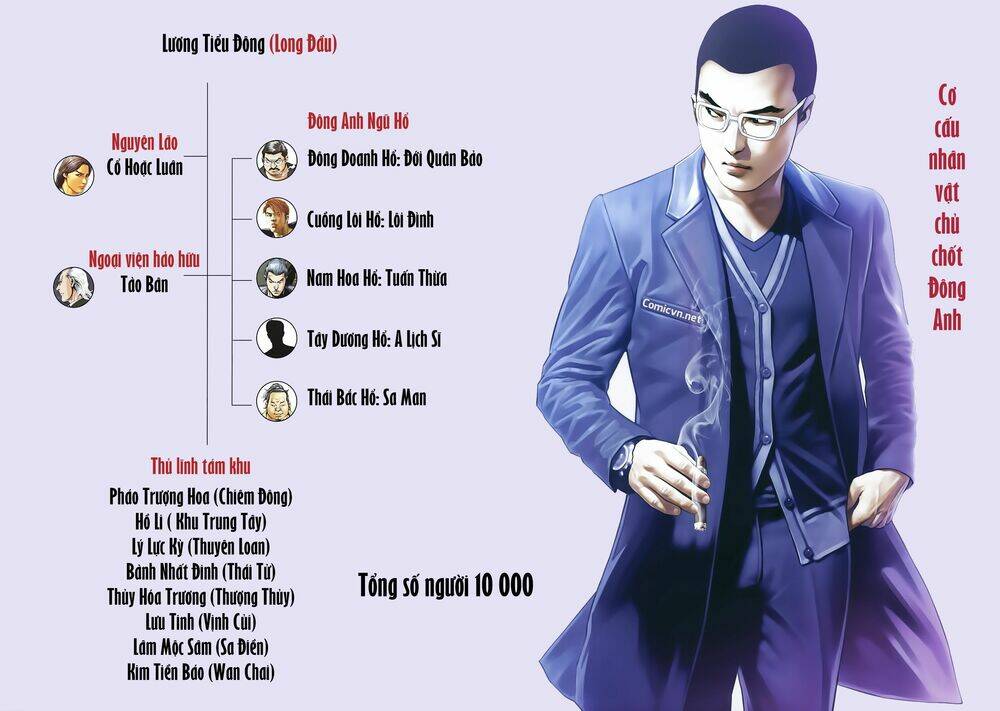 Người Trong Giang Hồ: Chapter 2236