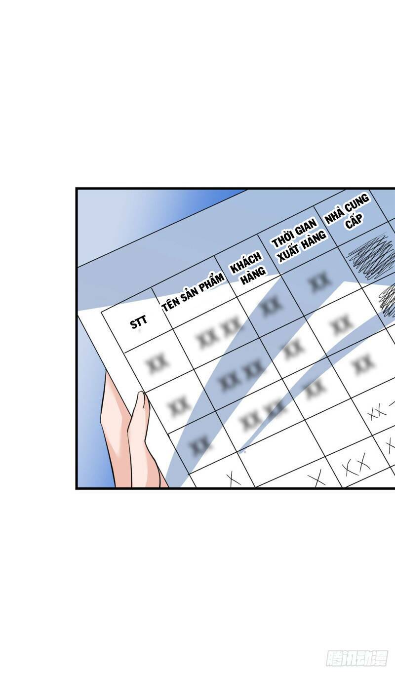 Siêu Cấp Nữ Thần Trọng Sinh: Chapter 20