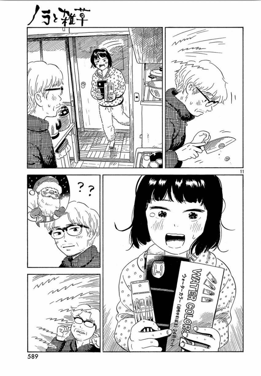 Nora To Zassou: Chapter 17