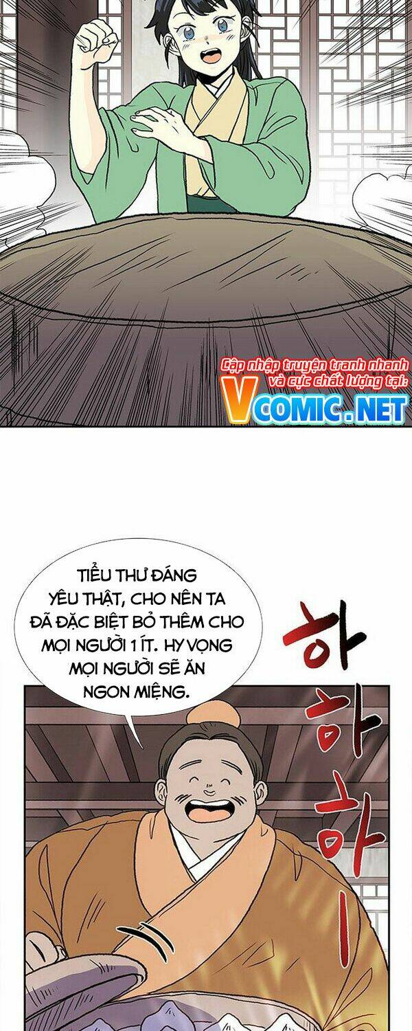 Học Sĩ Tái Sinh: Chapter 138.5
