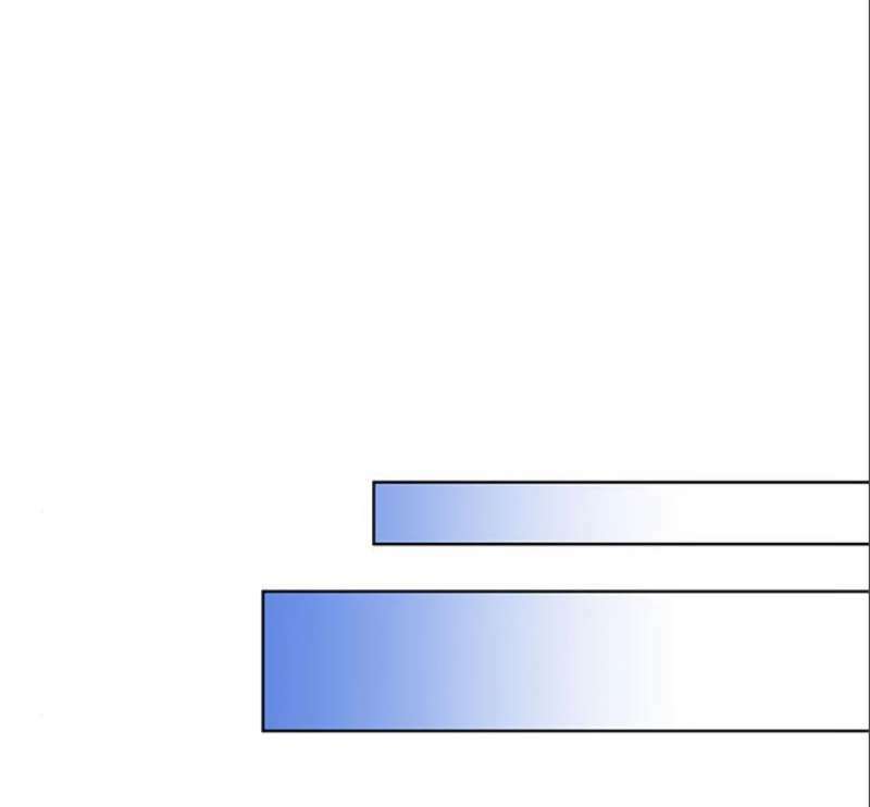 Nữ Hiệp Trở Về: Chapter 15.1