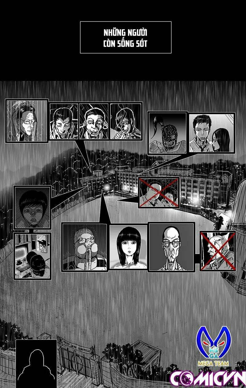 Sống Sót: Chapter 2
