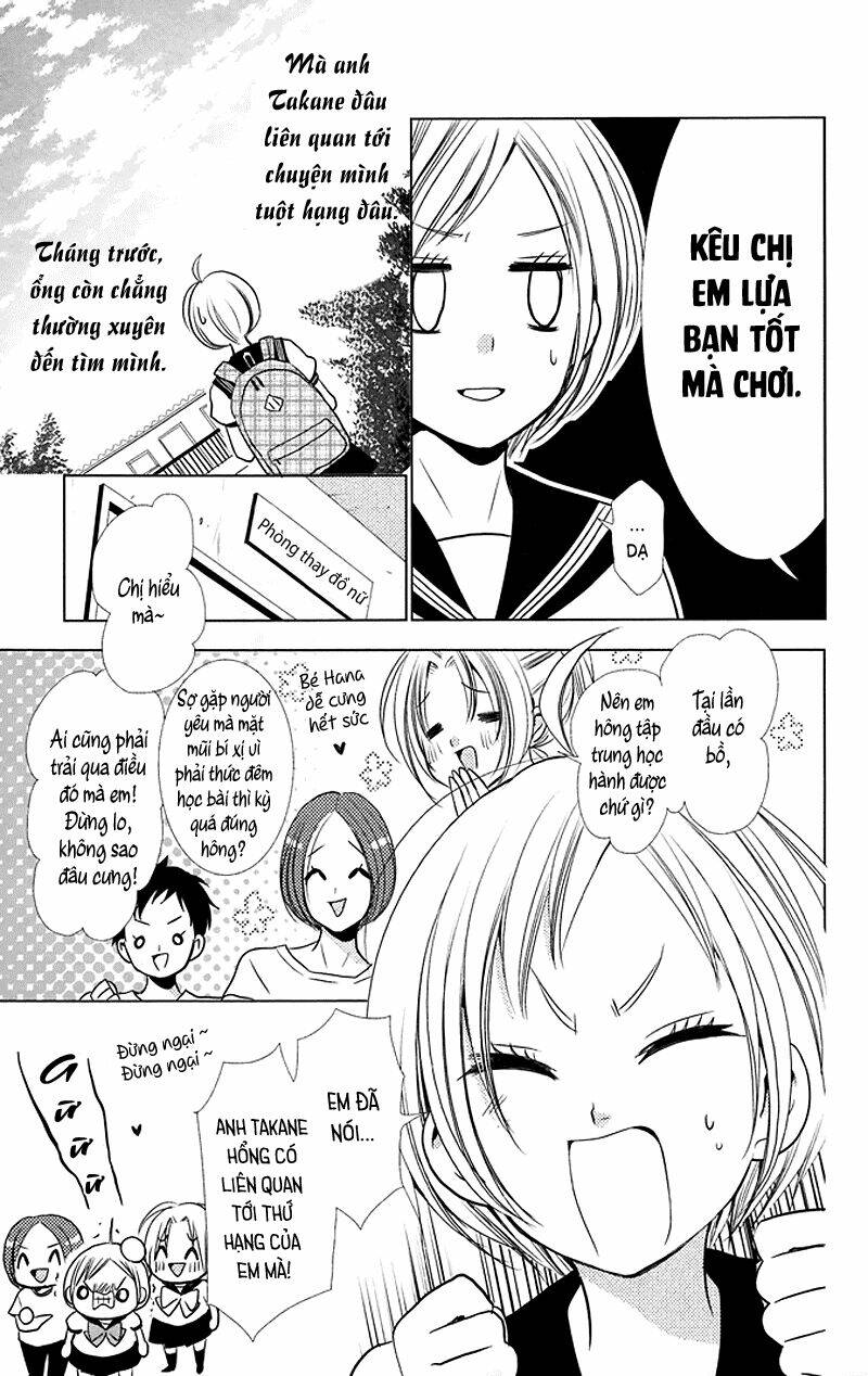 Buổi Xem Mắt Bất Đắc Dĩ: Chapter 12