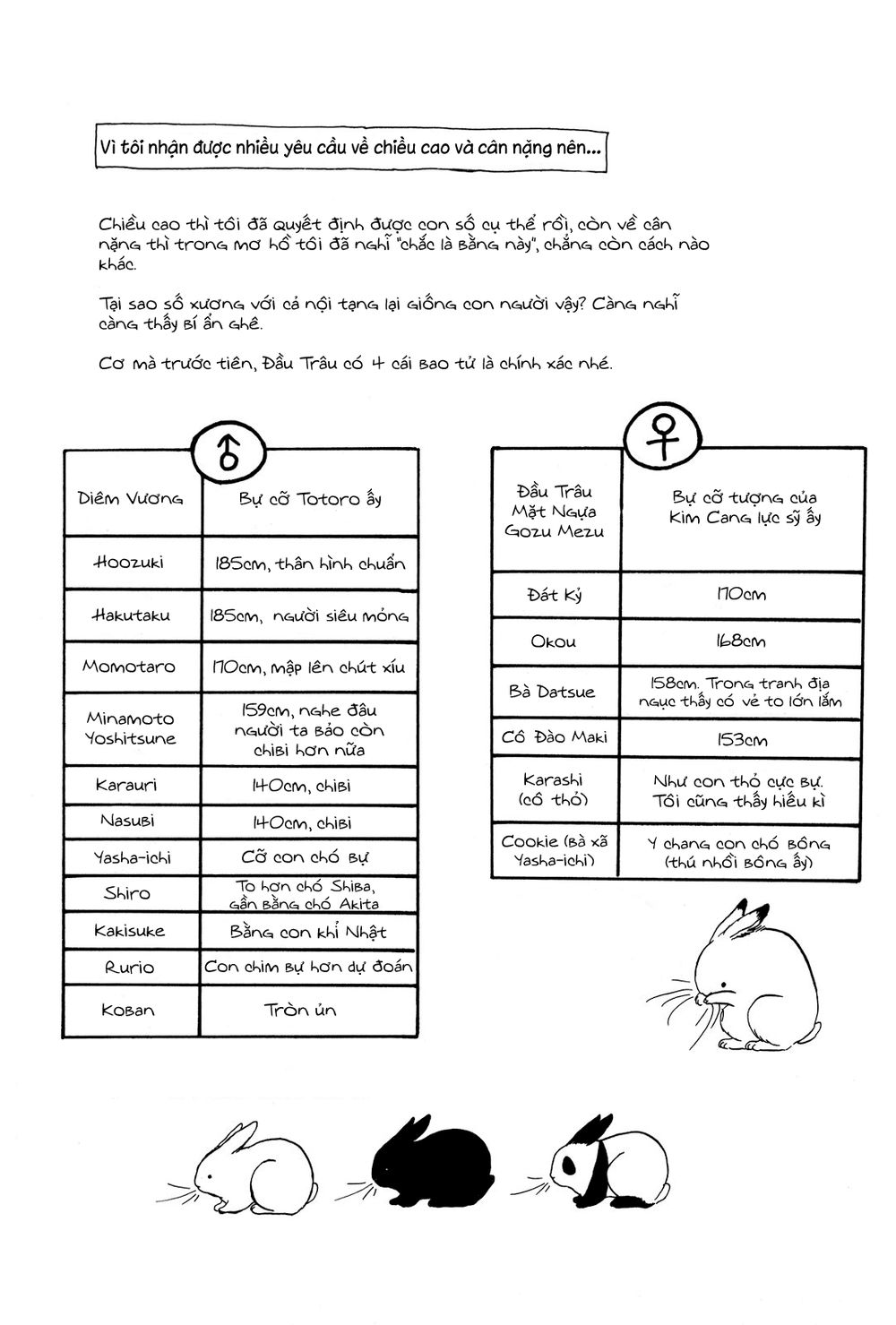 Cậu Bé Quả Đào - Hoozuki No Reitetsu: Chapter 20.5