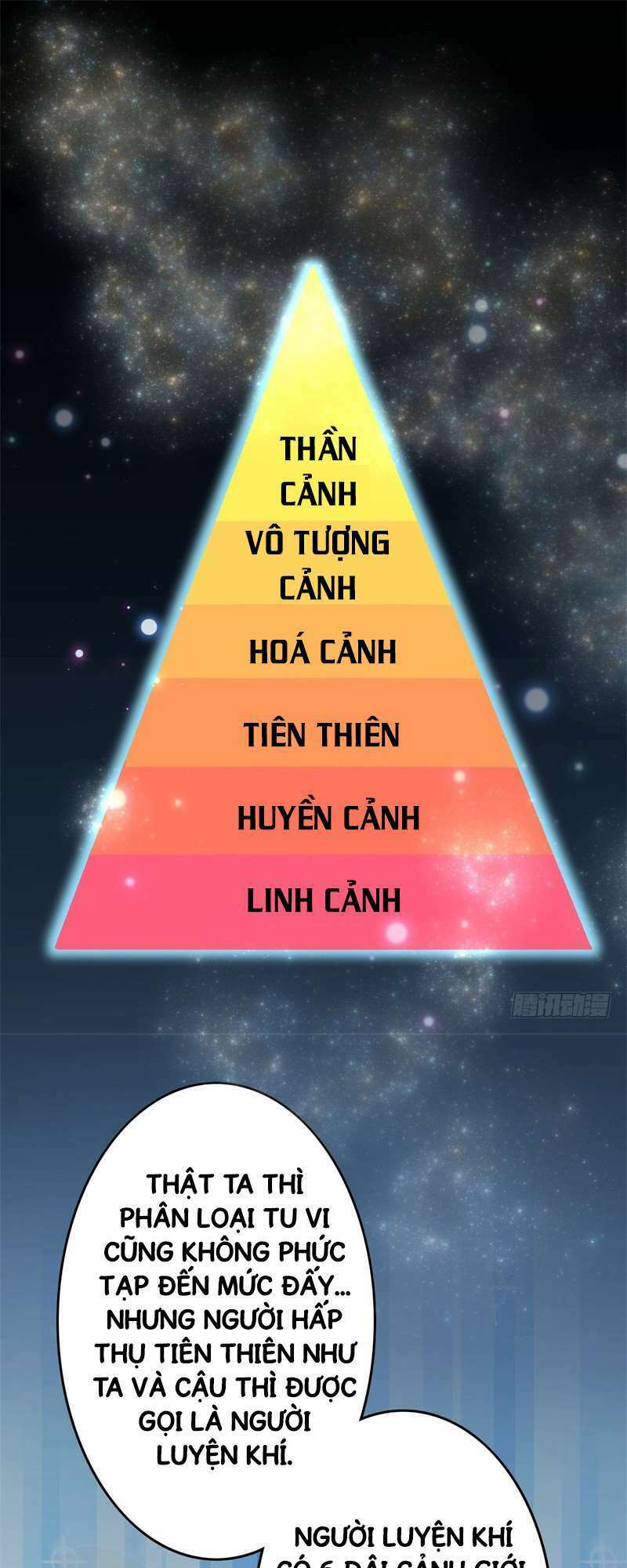 Đô Thị Siêu Cấp Thần Tôn: Chapter 5