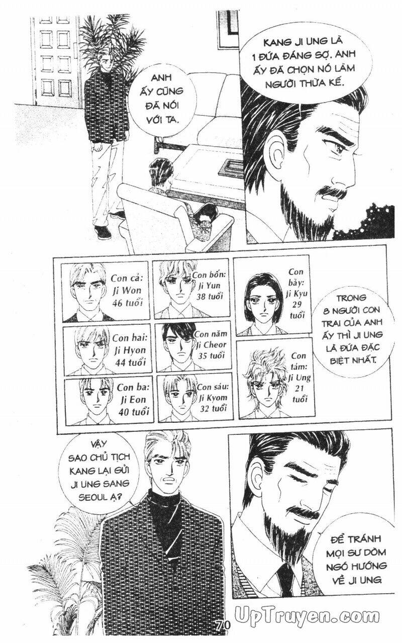 Mặt nạ tình yêu: Chapter 46