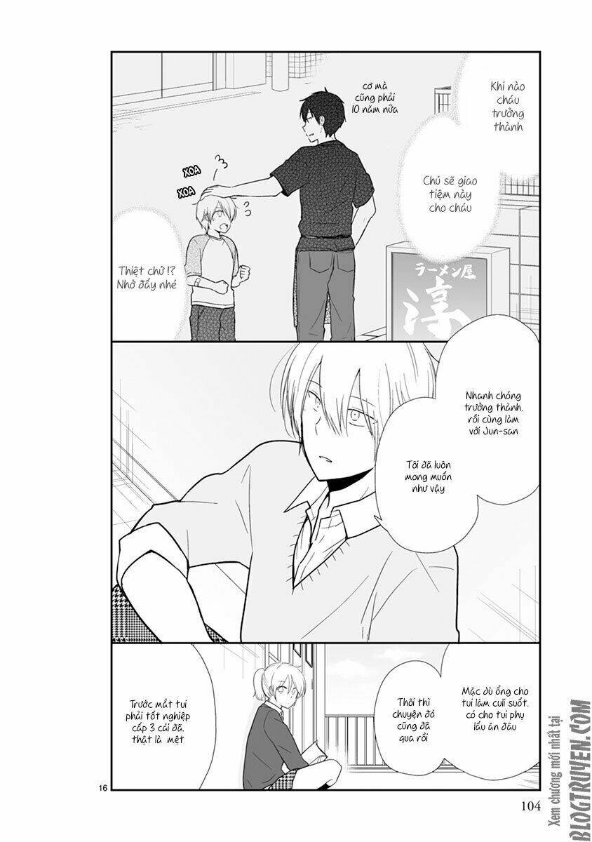 Shishunki Bitter Change: Chapter 47