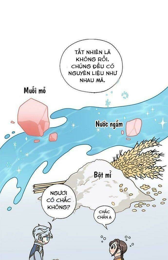 Tôi Trở Thành Đầu Bếp Của Long Vương: Chapter 17