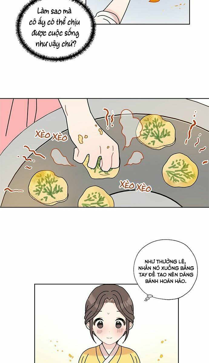 Tôi Trở Thành Đầu Bếp Của Long Vương: Chapter 5