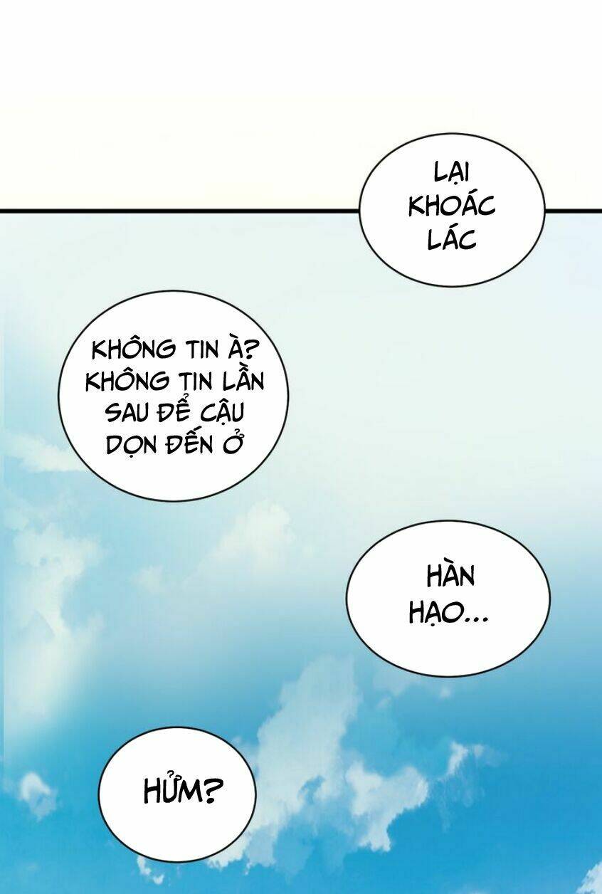 Hệ Thống Tu Tiên Mạnh Nhất: Chapter 5