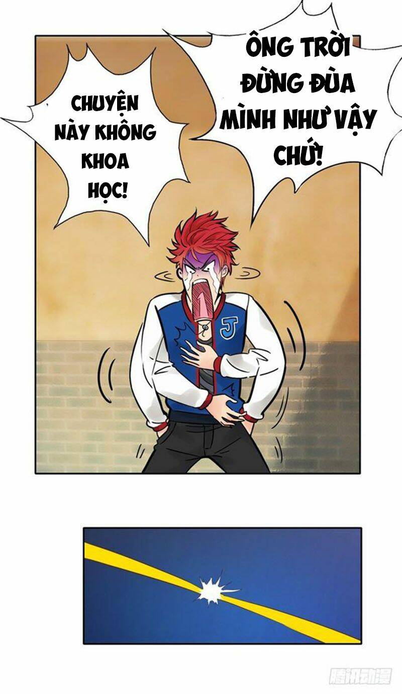 Đô Thị Chí Tôn Hệ Thống: Chapter 1