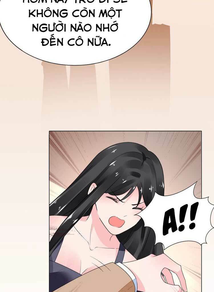 Điều Ước Sủng Ái Bất Bình Đẳng: Chapter 73.2