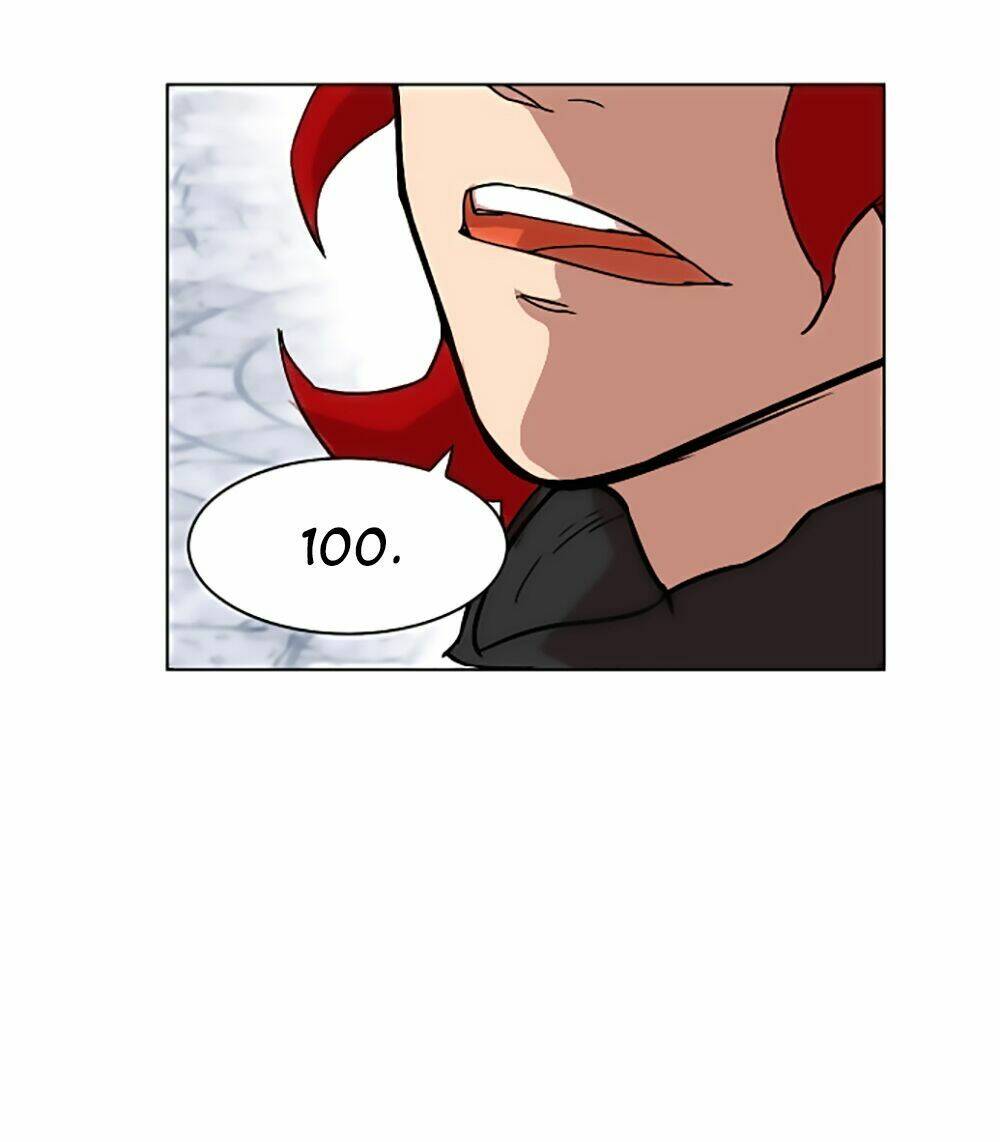 Hard Core Leveling Warrior: Chapter 5