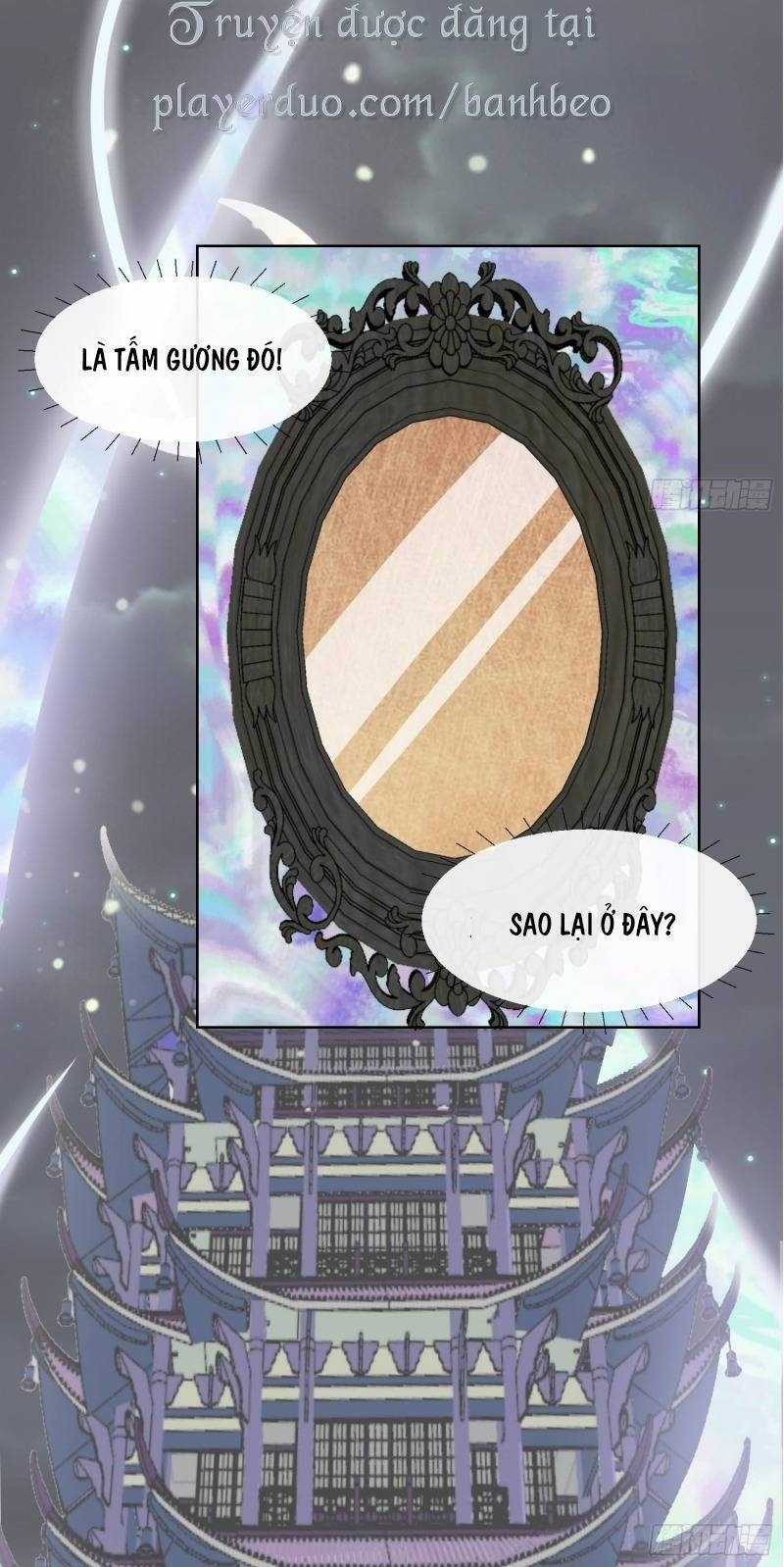 Công Lược Trưởng Thành Của Vương Phi: Chapter 1