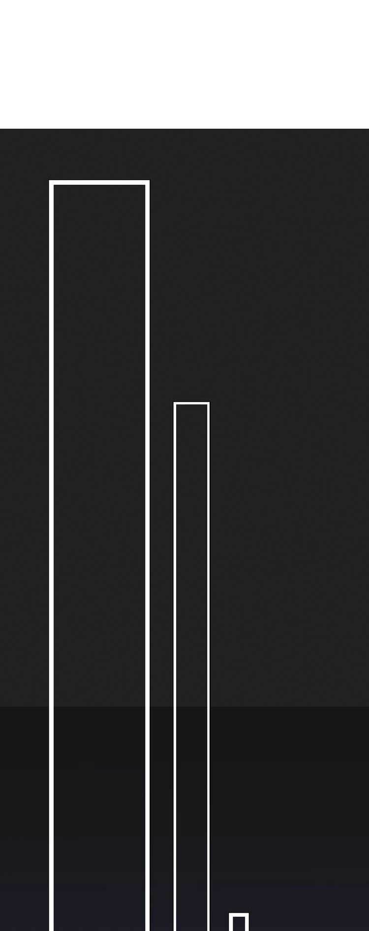 Điều Ước Sủng Ái Bất Bình Đẳng: Chapter 54.2