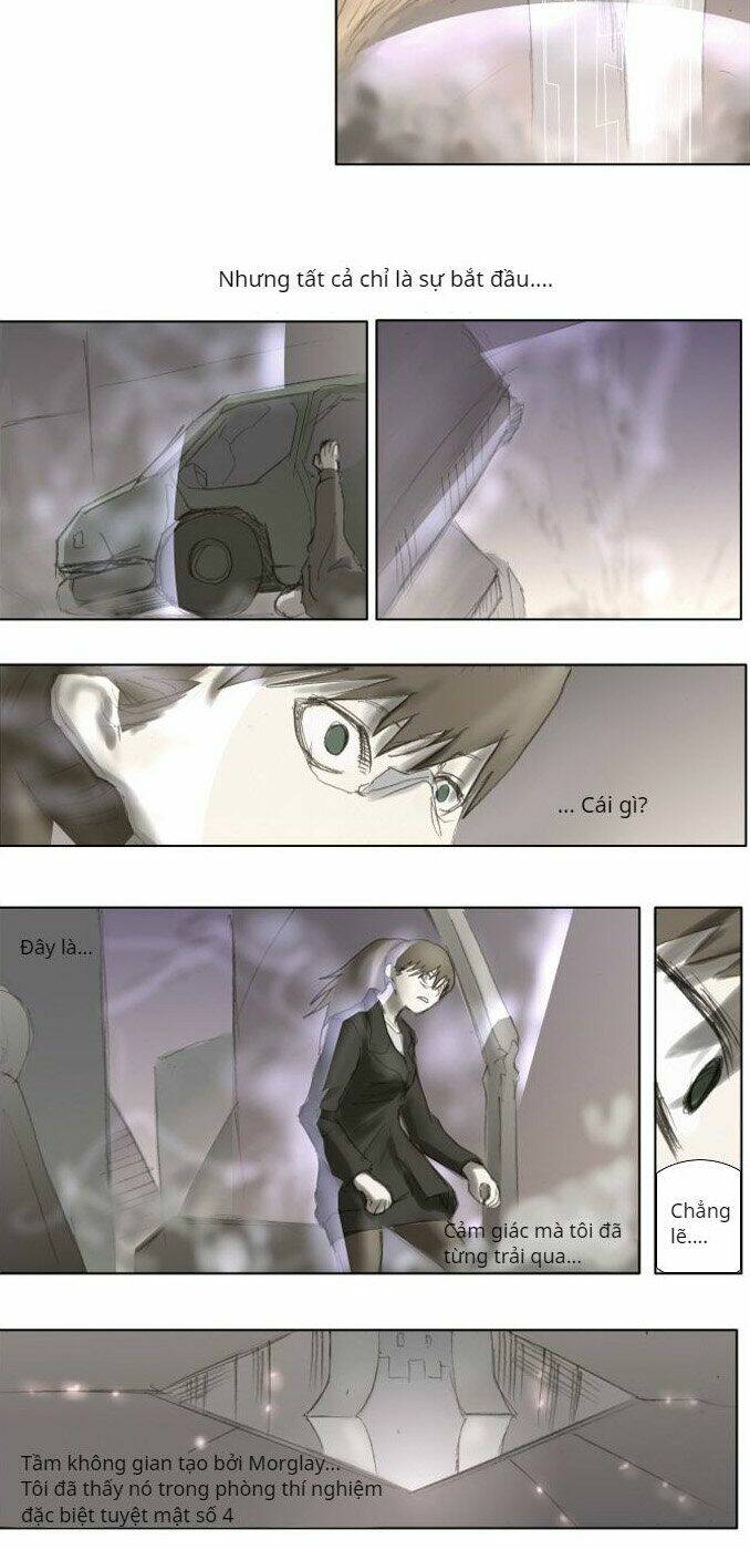 Cuộc Chiến Với Quái Vật Tại Kỷ Nguyên 430: Chapter 20