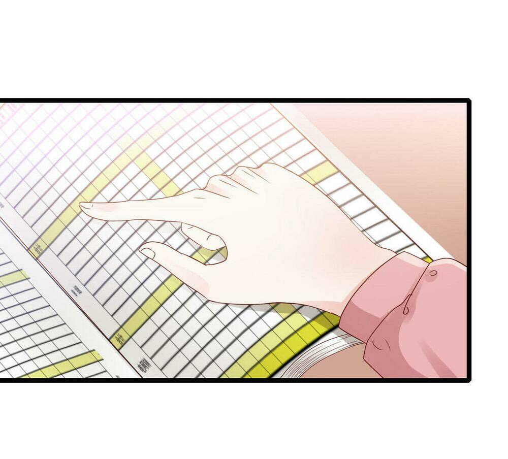 Trọng Sinh Chi Song Diện Cừu Phục Ký: Chapter 13