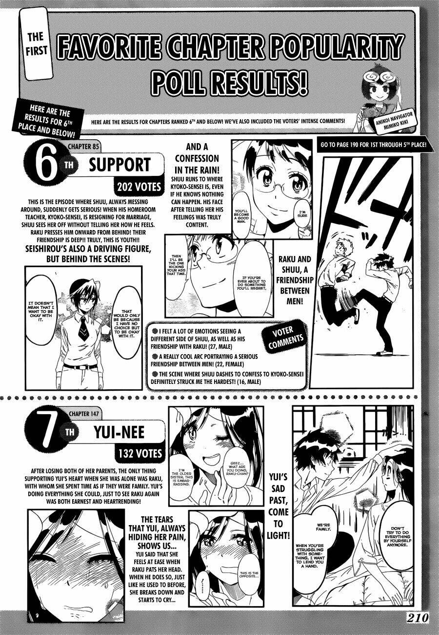 Tình Yêu Ngang Trái: Chapter 164