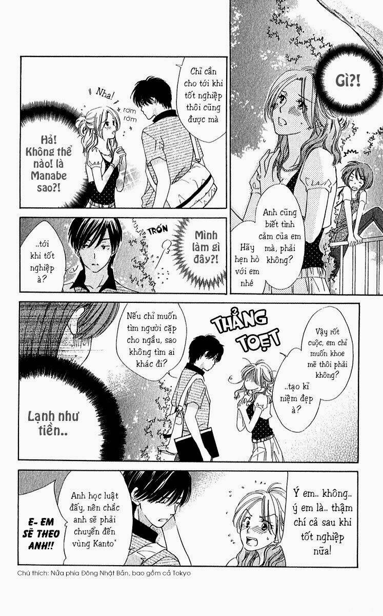 SHUUKATSU!! - KIMI NI NAITEI: Chapter 5