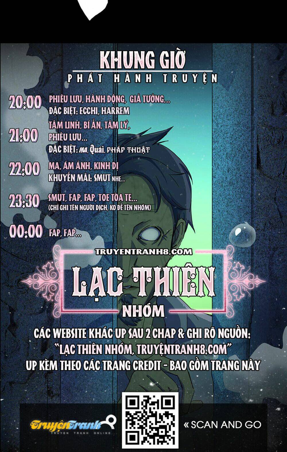 Thông Linh Ngụy Y: Chapter 2