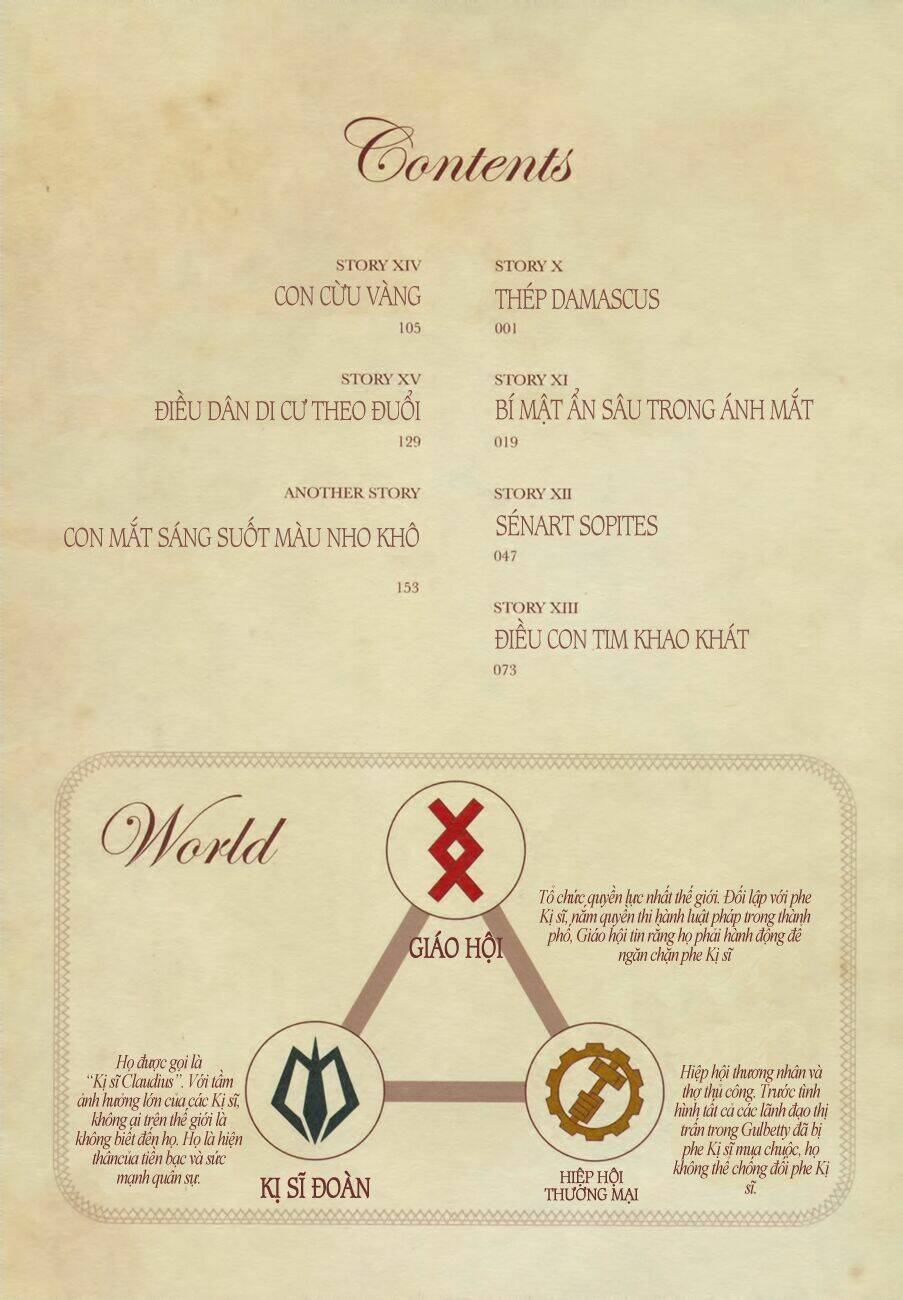 Magudala De Nemure: Chapter 10