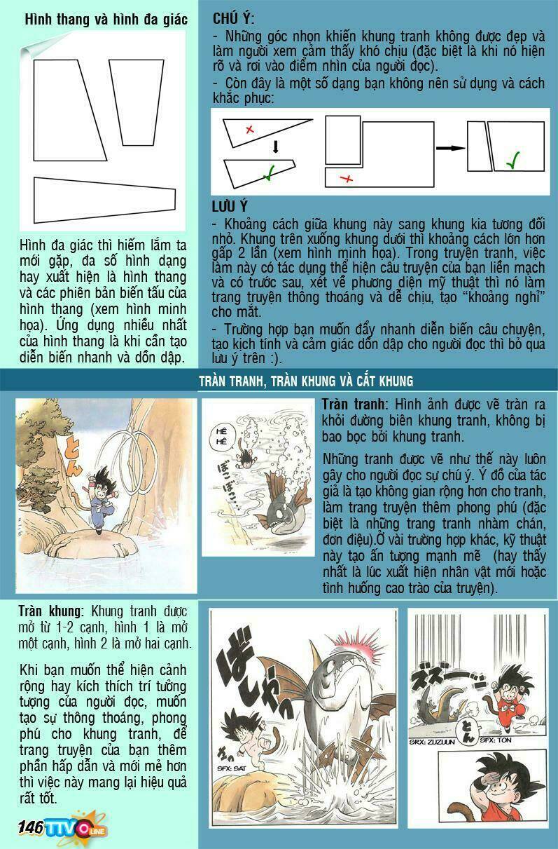 Tạp Chí Truyện Tranh Việt Nam Online - Ttvo: Chapter 2