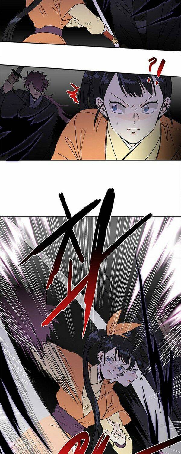 Học Sĩ Tái Sinh: Chapter 133.5