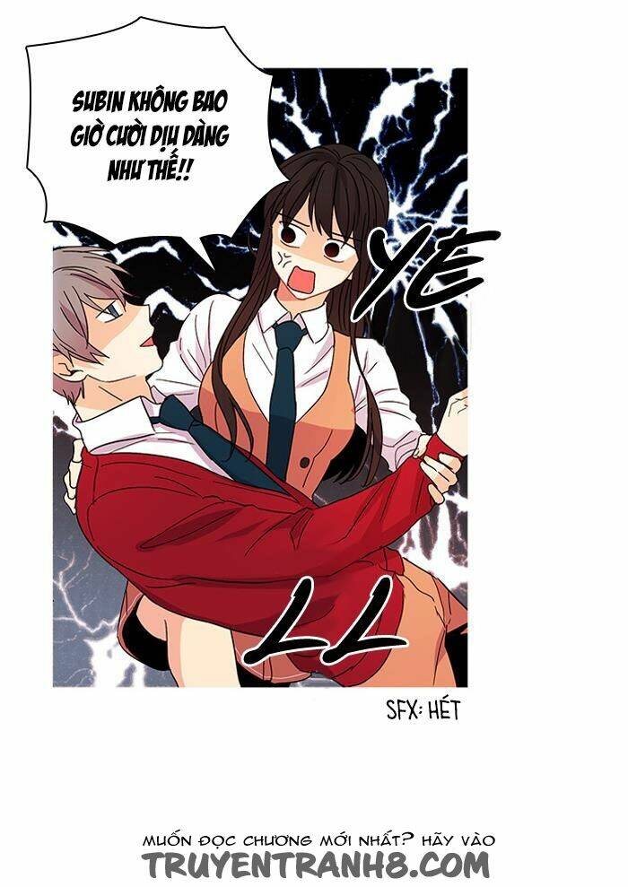 Oh! Cô Nàng Oh Yesu: Chapter 20