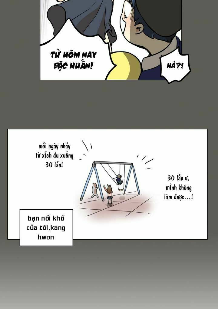 Lớn Lên Đểu Cáng: Chapter 0