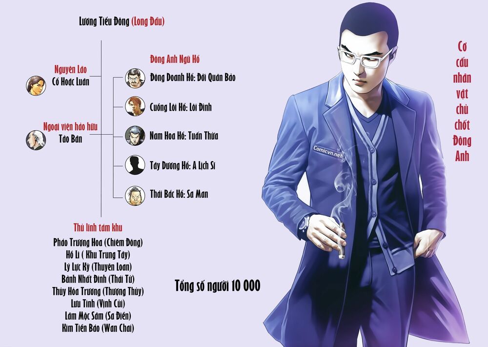 Người Trong Giang Hồ: Chapter 2236: Chiến Thiên Thu