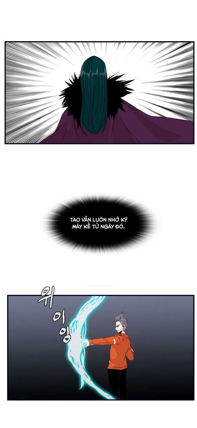 Flow: Chapter 63