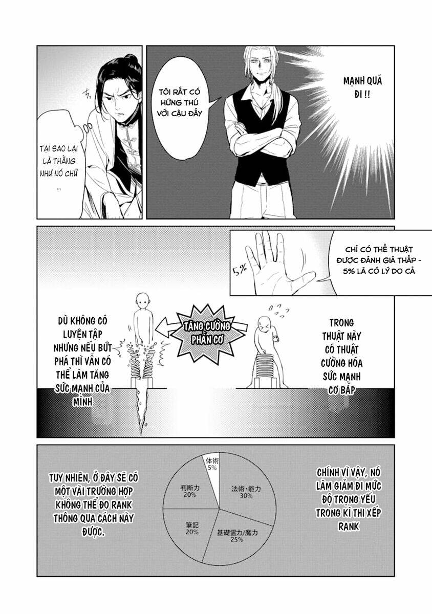 Kẻ Với Khả Năng Kém Cỏi Trở Về Từ Ma Giới: Chapter 1