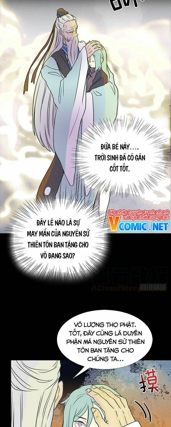 Học Sĩ Tái Sinh: Chapter 122.5