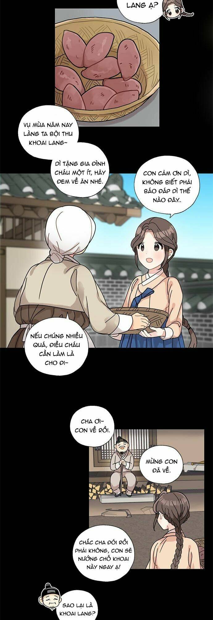 Tôi Trở Thành Đầu Bếp Của Long Vương: Chapter 2